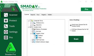 Smadav Pro 14.1.6 Crack + Registration Key 2021 [Latest]
